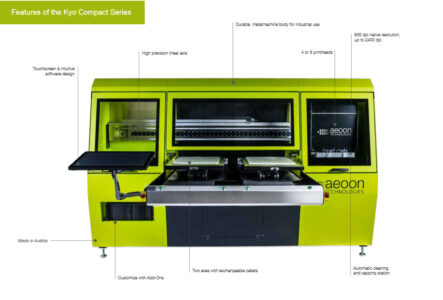 aeoon compact micro price